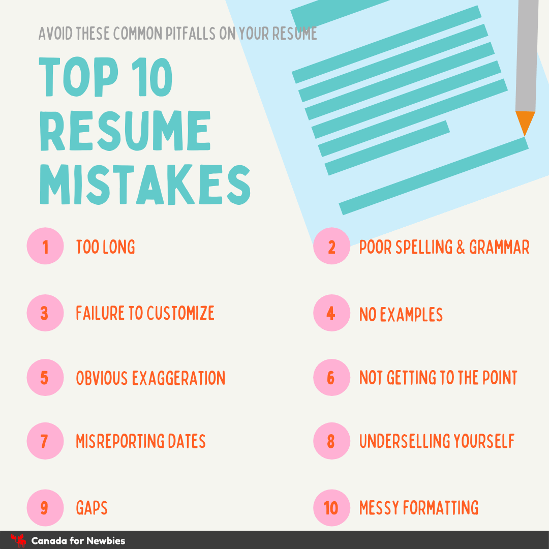 Canadian Resume Format: 10 common mistakes & templates - Canada for Newbies